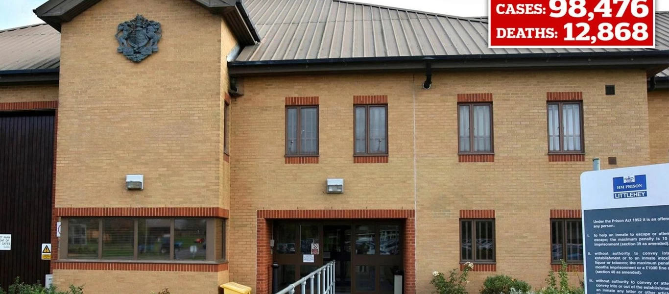 Αλβανική εγκληματικότητα: Γέμισαν από Αλβανούς οι φυλακές και στην Βρετανία